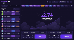 Лаки джет игра
