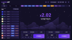 Lucky Jet графика